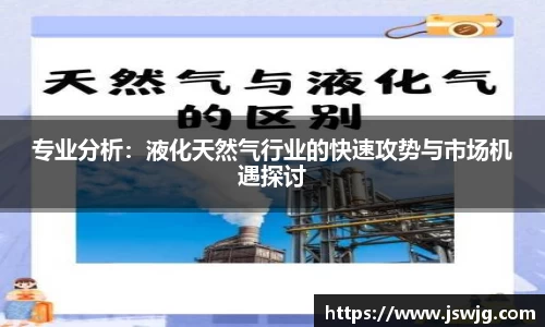 专业分析：液化天然气行业的快速攻势与市场机遇探讨